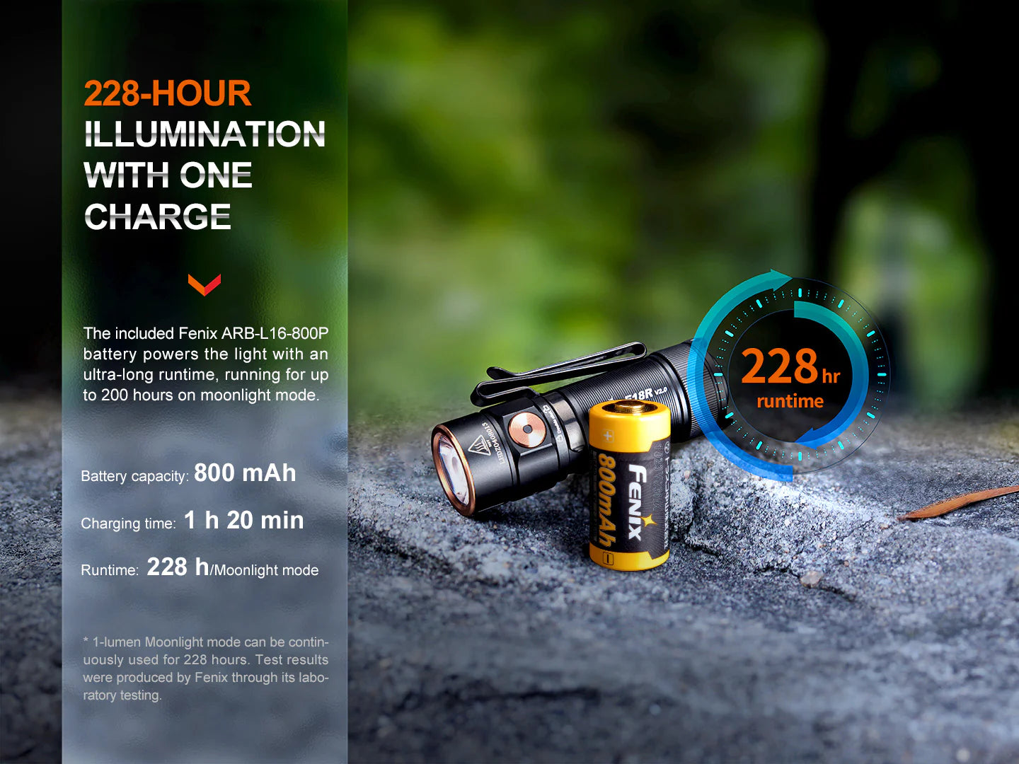 Fenix E18R V2.0