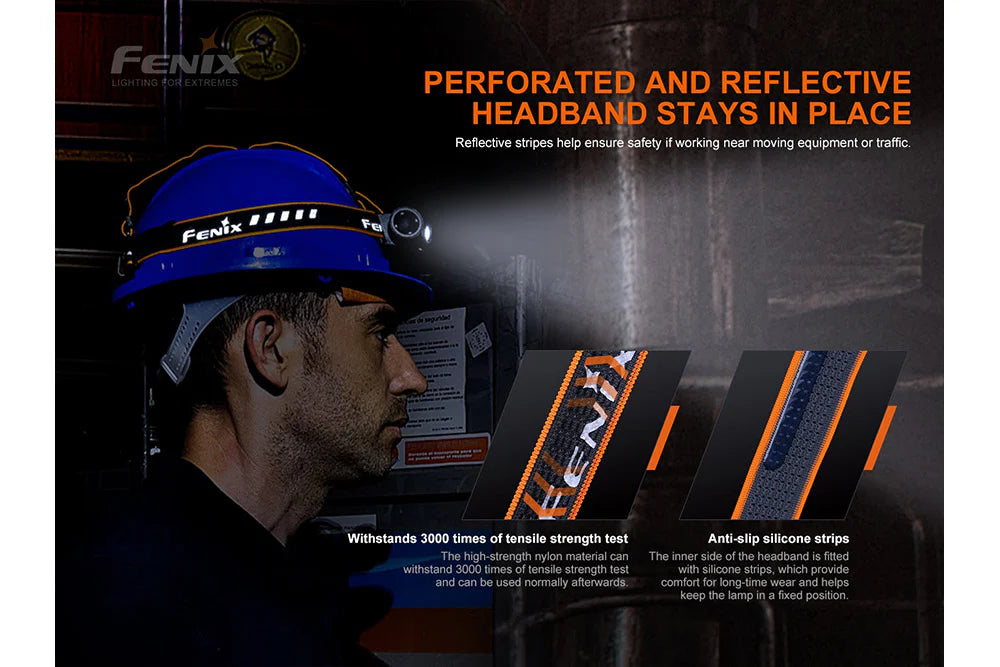 Fenix HM70R Rechargeable LED Headlamp