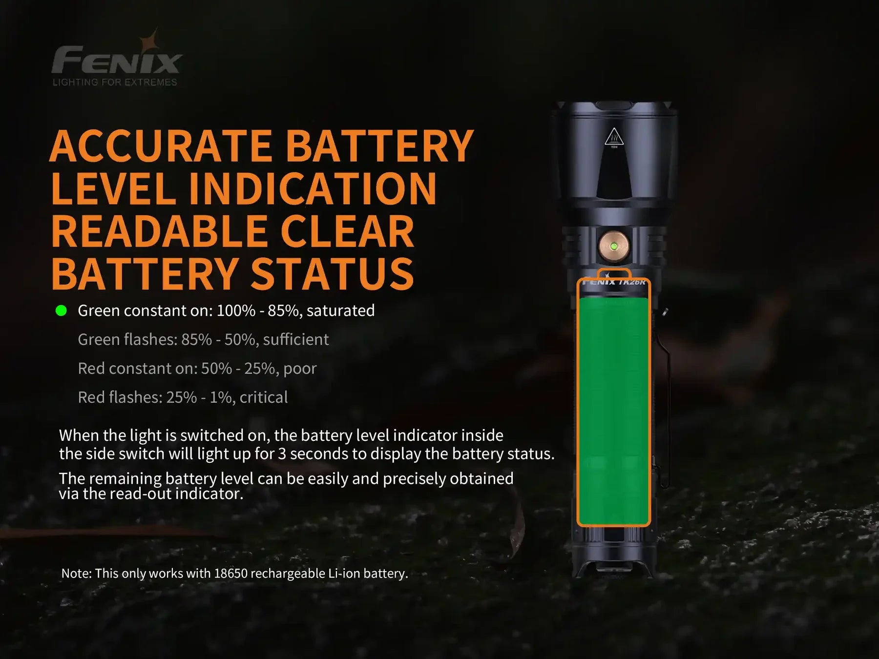 Fenix TK26R Tactical Flashlight