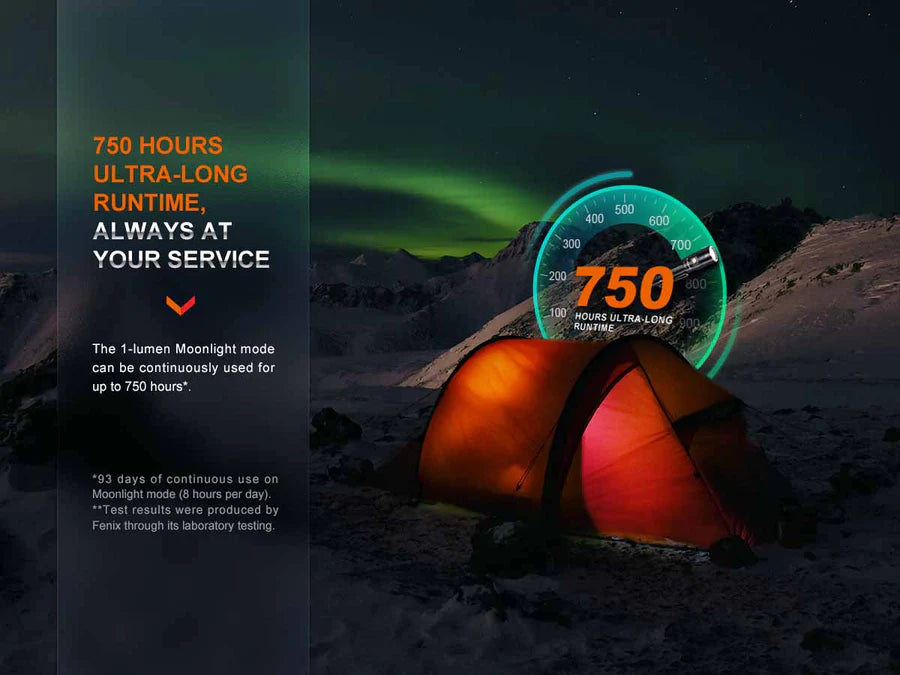 Fenix Rechargeable Flashlight LD30R
