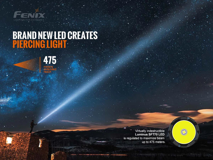 Fenix TK20R V2.0 Rechargeable Tac Flashlight