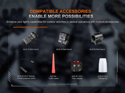 Fenix PD35R ACE Flashlight