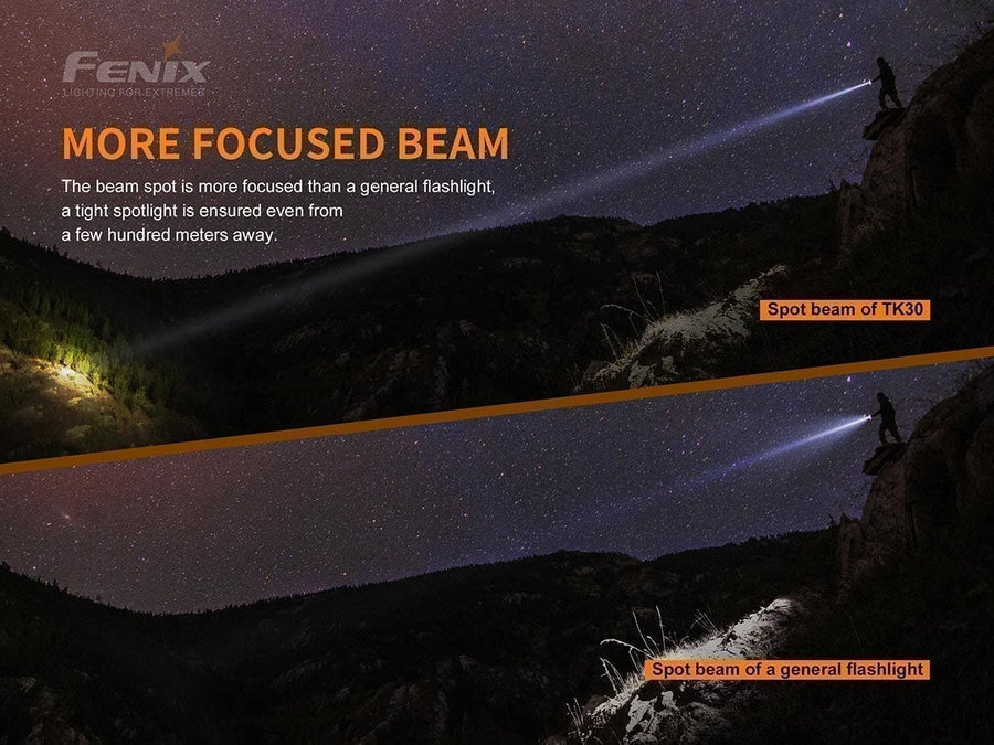 Fenix TK30 White Laser Flashlight