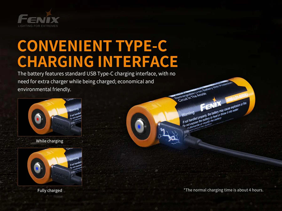 5000mAh Rechargeable Battery w/USB-C charging