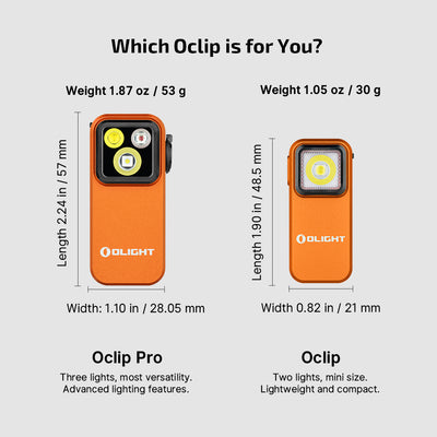 Olight Oclip Pro Clip on Flashlight with Floodlight Spotlight and Red Light