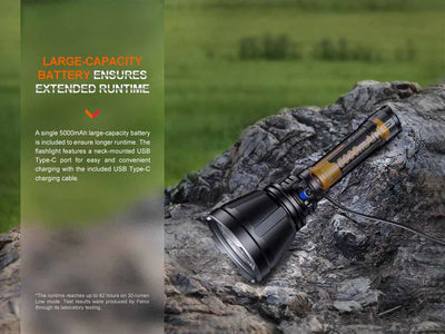 Fenix HT18R Long-Distance Flashlight