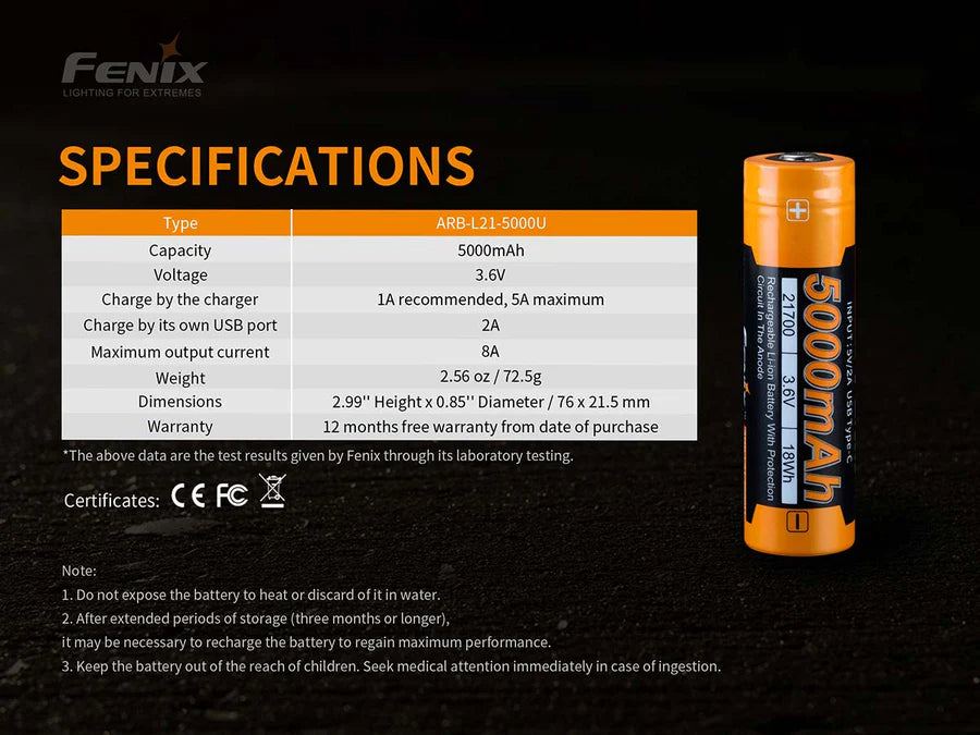 5000mAh Rechargeable Battery w/USB-C charging