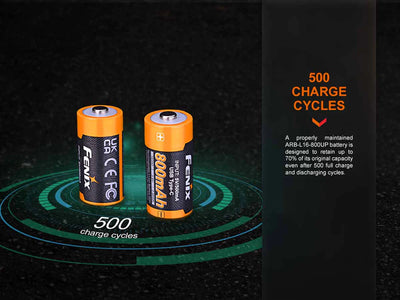 Fenix ARB-L16-800UP
