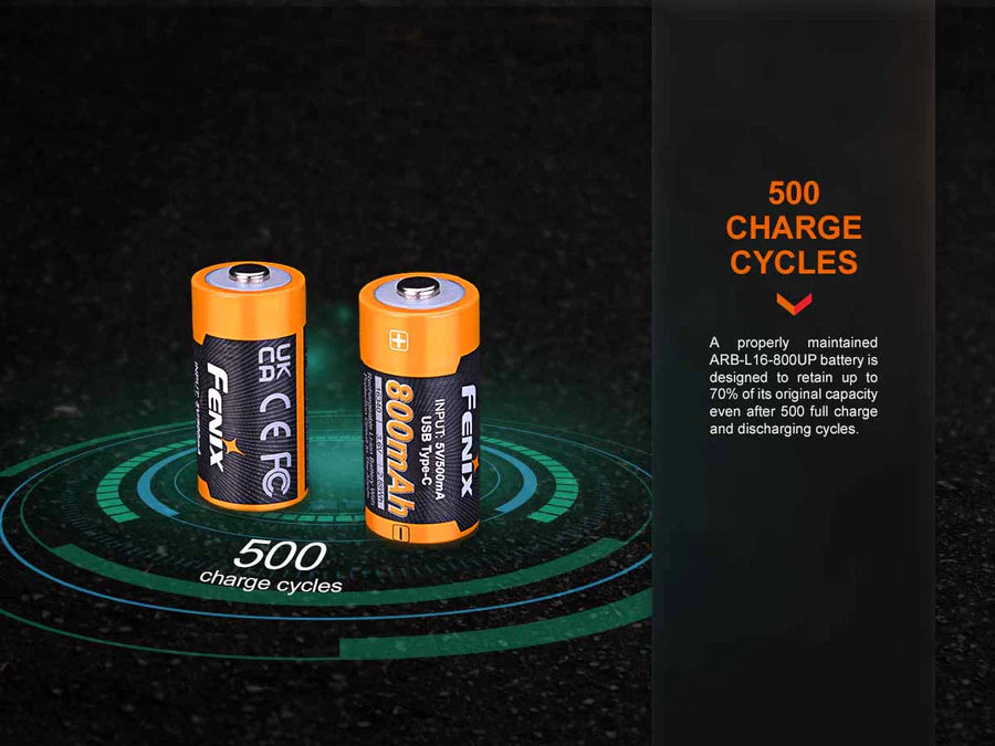 Fenix ARB-L16-800UP