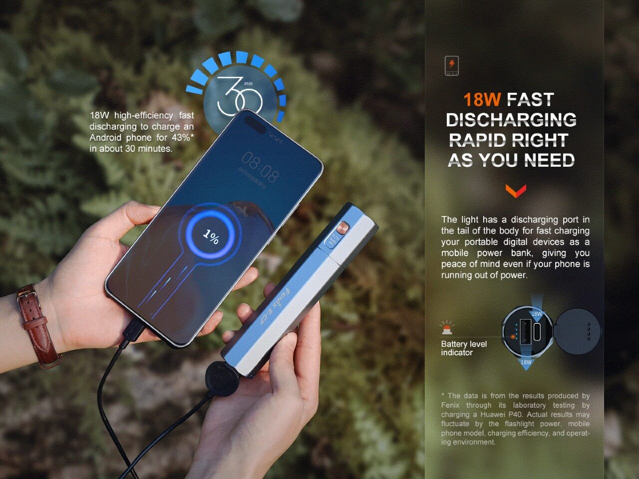 Fenix E-CP Flashlight / Powerbank