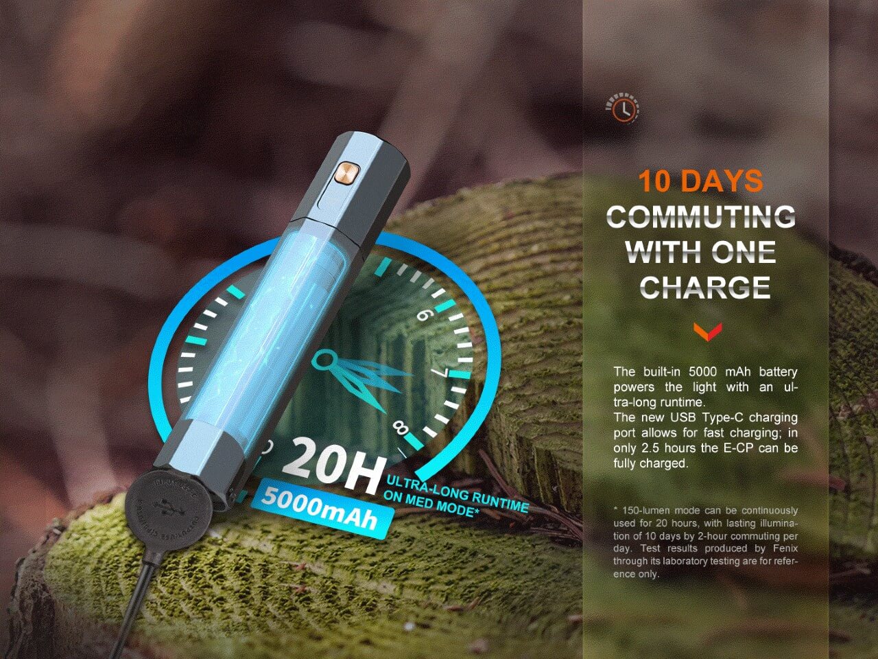Fenix E-CP Flashlight / Powerbank