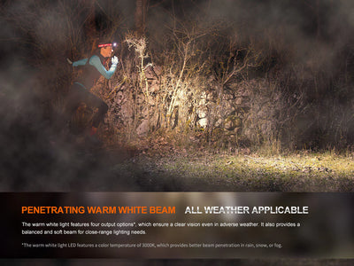 Fenix HM65R-T V2.0 Rechargeable Lightweight Trail Running Headlamp