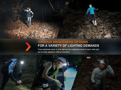 Fenix HM65R-T V2.0 Rechargeable Lightweight Trail Running Headlamp