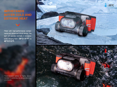 Fenix HM65R-T V2.0 Rechargeable Lightweight Trail Running Headlamp