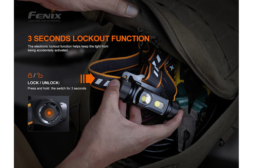 Fenix HM70R Rechargeable LED Headlamp