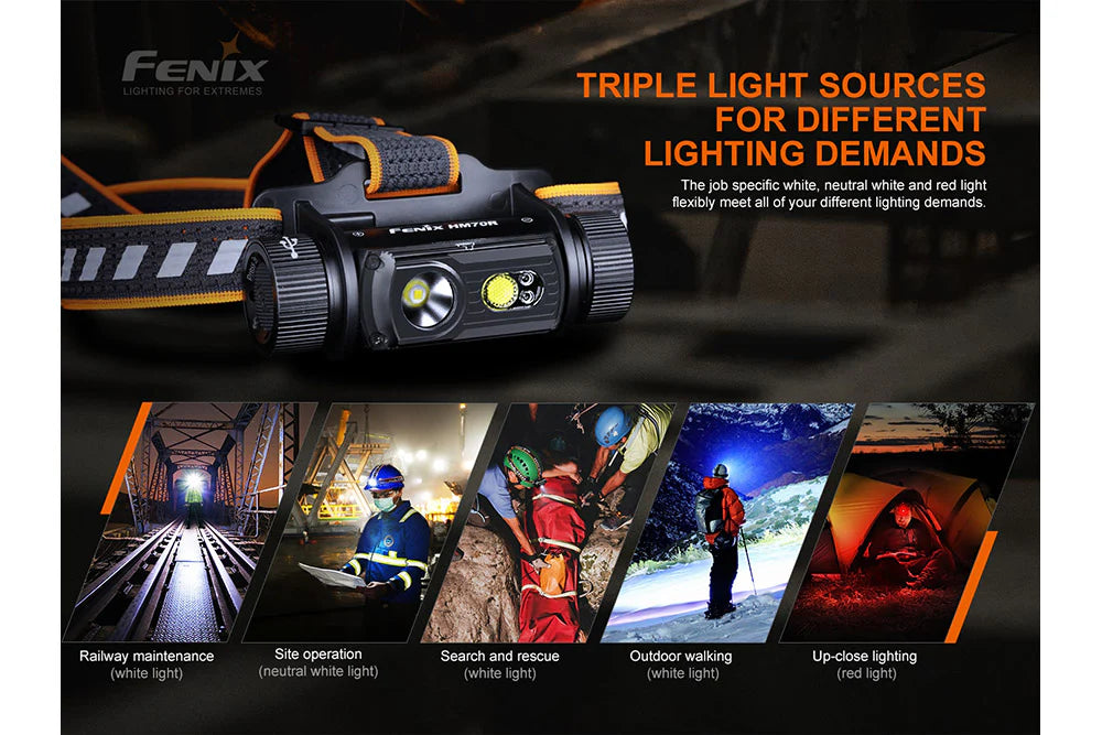 Fenix HM70R Rechargeable LED Headlamp