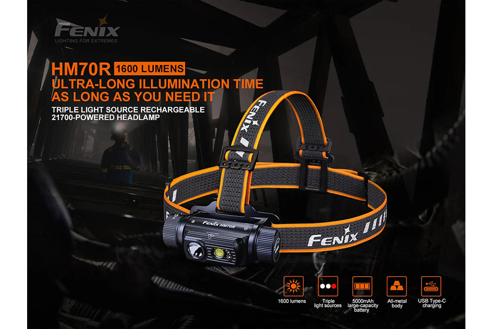 Fenix HM70R Rechargeable LED Headlamp