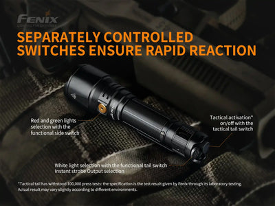 Fenix TK26R Tactical Flashlight