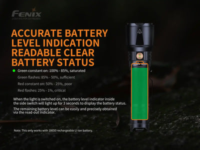 Fenix TK26R Tactical Flashlight