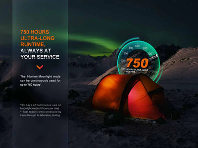 Fenix Rechargeable Flashlight LD30R