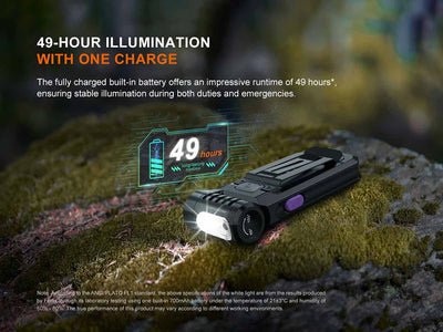 Fenix SW05R-UV