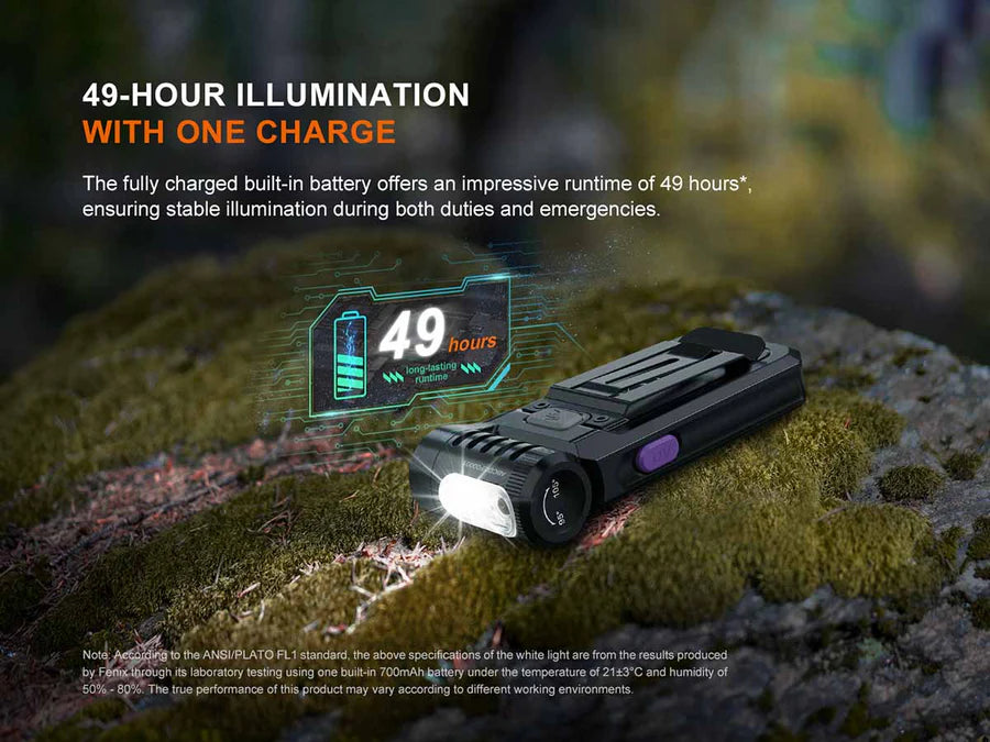 Fenix SW05R-UV