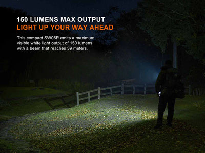 Fenix SW05R-UV