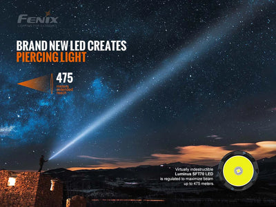 Fenix TK20R V2.0 Rechargeable Tac Flashlight