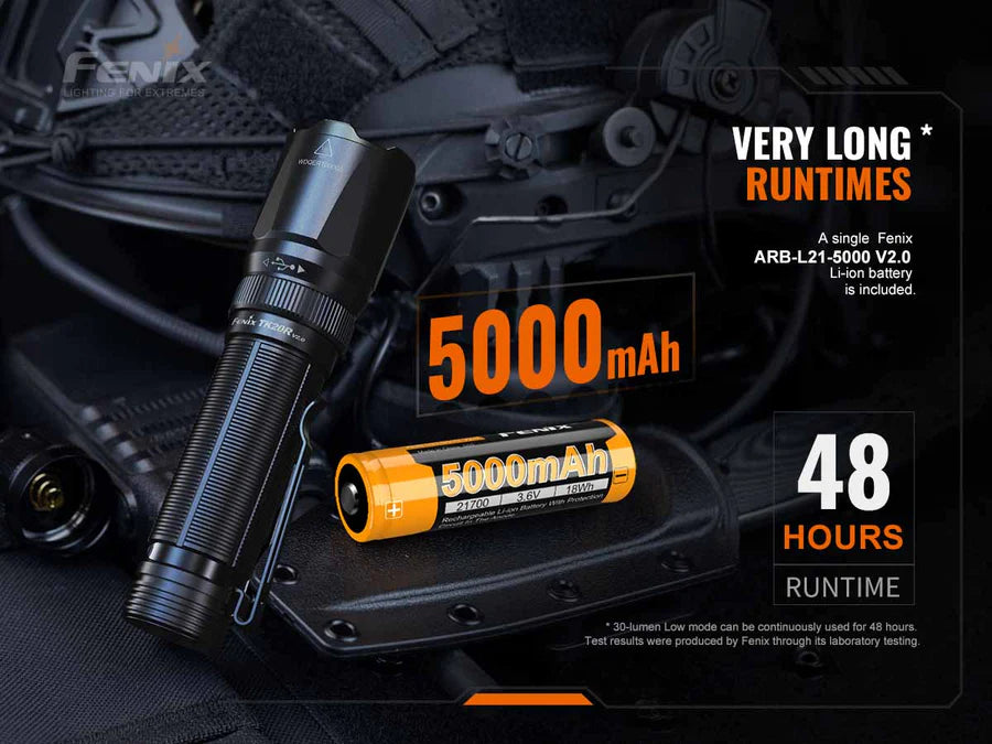 Fenix TK20R V2.0 Rechargeable Tac Flashlight